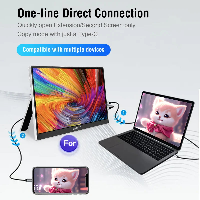 16-Inch Portable Gaming Monitor 165Hz/120Hz 300cd/m Low Blue Light For XBox PS4 / 5 Switch Cell Phone PC Loptop Extension