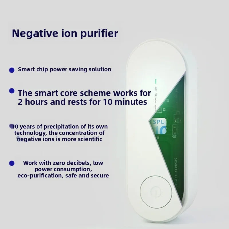Negative Ion Air Purifier Plug-in Portable Negative Ion Generator for Rooms with Odors Smoke PM 2.5 Toilet Kitchen Air Purifier