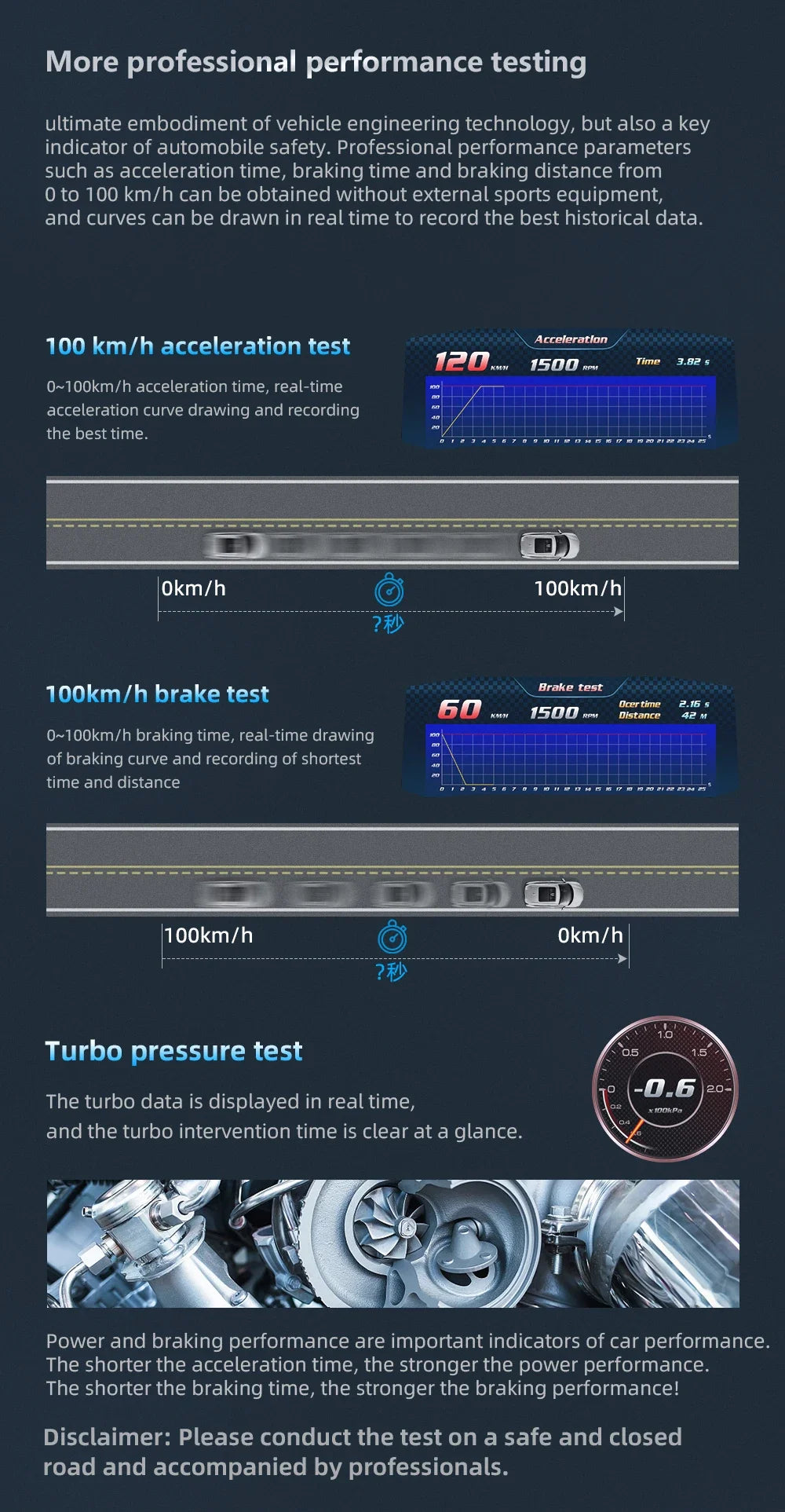 Newest P4 Car OBD2 Head Up Display For HUD On Board Computer Digital Overspeed Alarm Universal Auto Electronic Accessories Smart