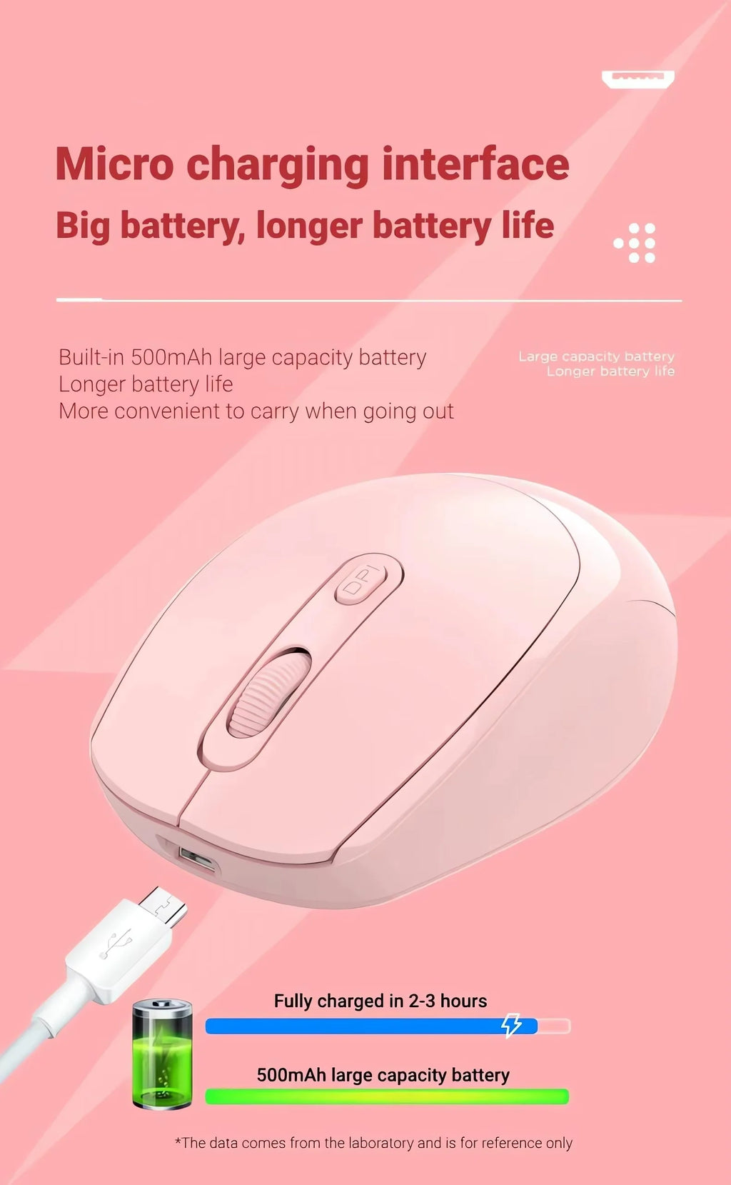 Wireless Silent Mouse Suitable For Business Office Esports Games Bluetooth 5.2 2.4G Dual Mode Mice Ergonomics Rechargeable Mouse