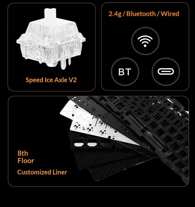 Angry Miao MECHA 65 Gaming Mechanical Keyboard 1MS Low Latency Wireless 1000hz Polling Rate 65 Layout HiFi Switch Aluminum shell