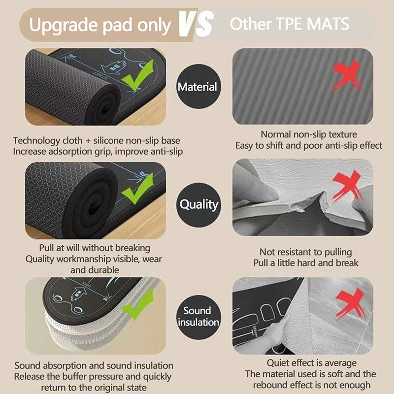 Yoga Mat Non Slip Shock Absorber Thick Kneeling Mat Kneeling Pads Reusable Gym Mat For Women Men Home Pilates Floor Workouts