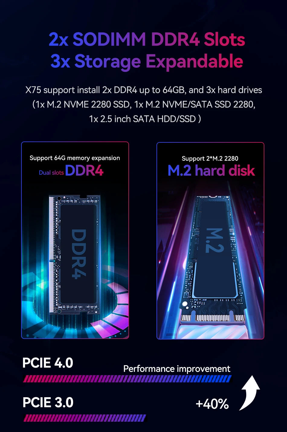 Gaming Mini Desktop PC Intel Core i9-12900H NVIDIA RTX4060 RTX3050 8GB GPU 32GB DDR4 1TB M.2 NVMe SSD WiFi6 Win11 RGB Light