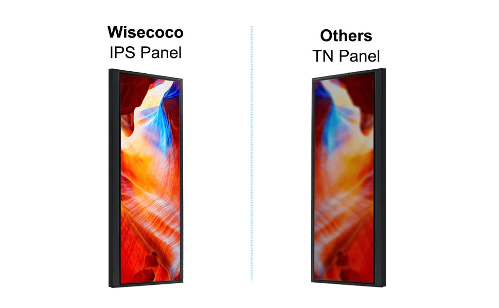 Wisecoco 14 Inch Widescreen Stretched Bar Monitor 3840x1100 4K IPS LCD Monitor Aida64 Raspberry Pi Win10 11 PC Secondary Monitor