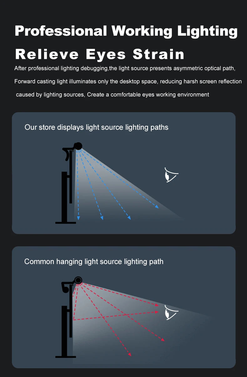 LED Desktop Monitor Light Bar RGB Computer Atmosphere Desk Lamp Learning Office Reading Eye Protection Screen Hanging Lighting