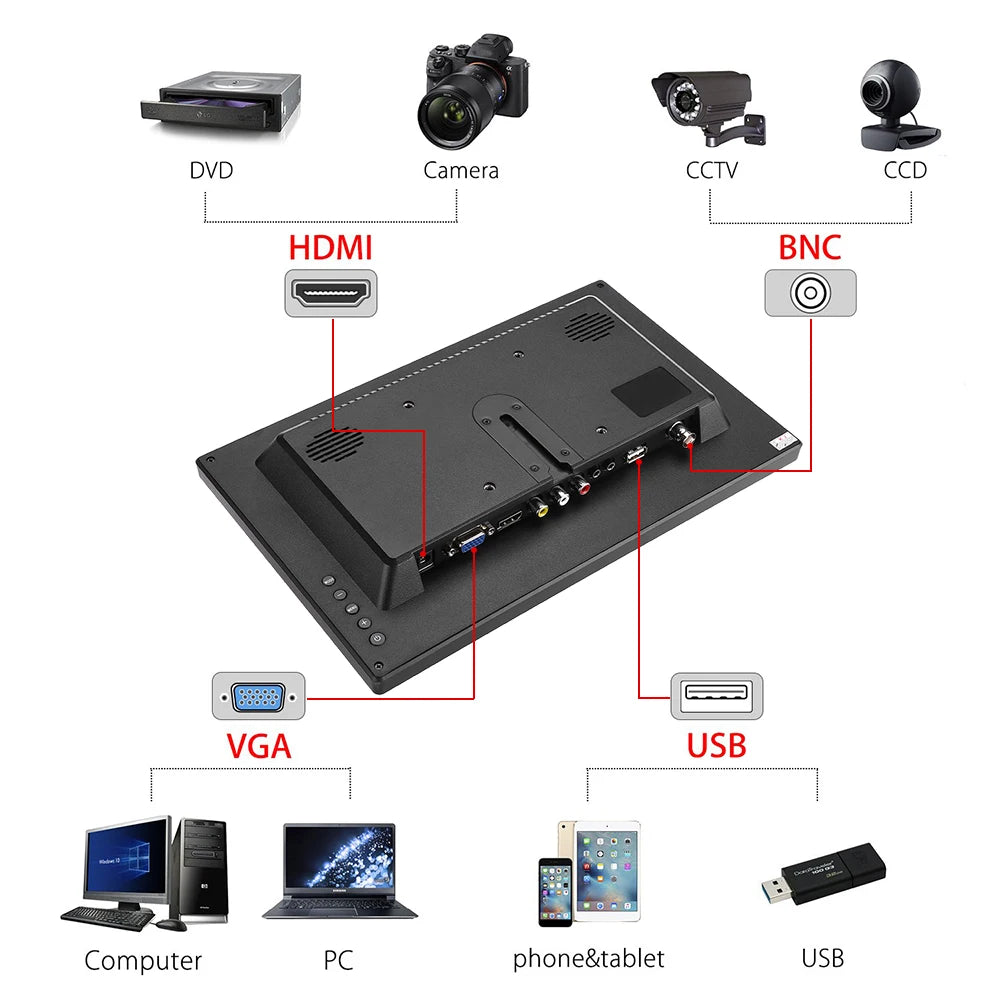 Eyoyo 12 Inch CCTV Surveillance Security Monitor HD 1920*1080 IPS LCD Home Office Desktop Display With Speaker VGA BNC USB Input