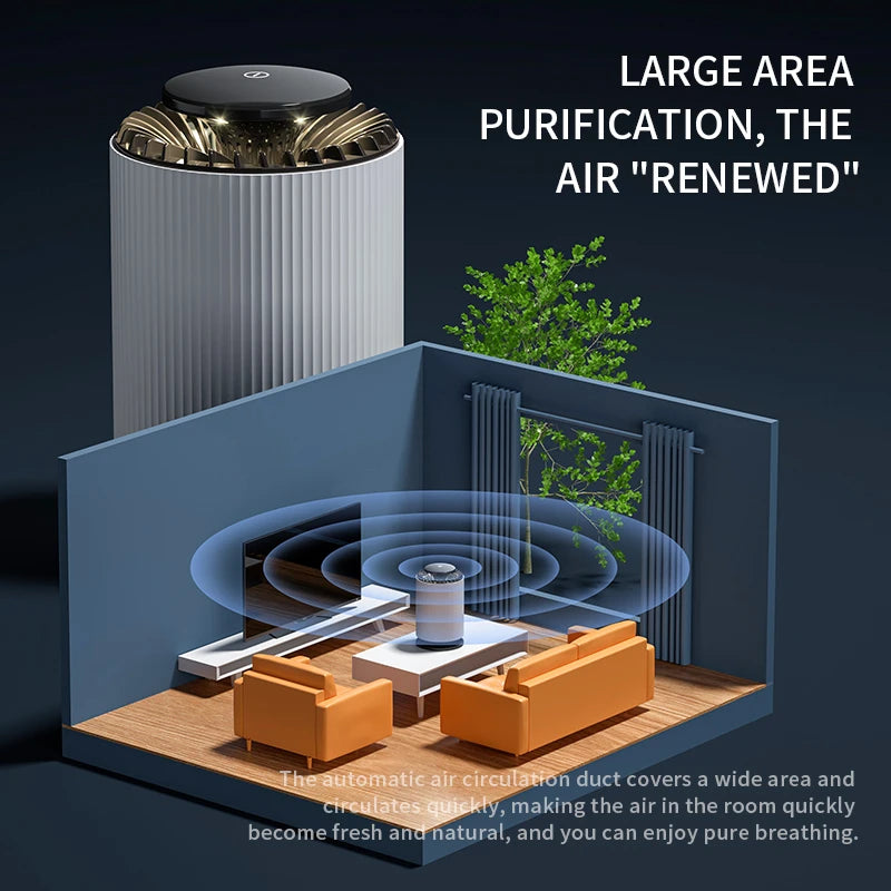 New Air Purifier For Removing Second-hand Smoke Mother And Baby Grade Pet Air Purifier Small Appliances Activated Carbon Filter