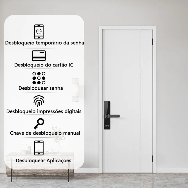 Electronic Smart Door Lock With Biometric Fingerprint Smart Card Password Key Unlock USB Tuya APP Emergency Charge lock For home