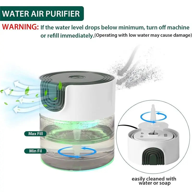 A74X-Water Based Air Purifier With Night Light, Quiet Variable Speed, Water Air Purifiers For Home, Bedroom, Office EU Plug