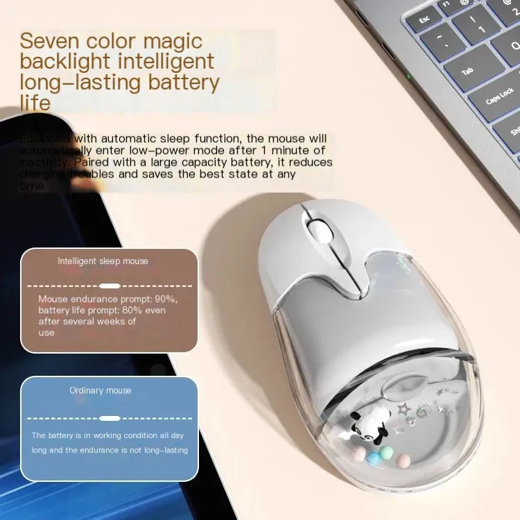 Wireless Dual-mode Mouse Wired Mause Creative Design Floating Doll Rechargeable Mute Button Beautiful Mice Office Use Ergonomics