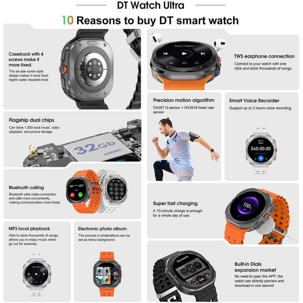 Smart Watch 7Ultra for Men ChatGPT Compass NFC 360*360 AMOLED Screen Heart Rate Monitor Bluetooth Call IP68 Waterproof Smartwat
