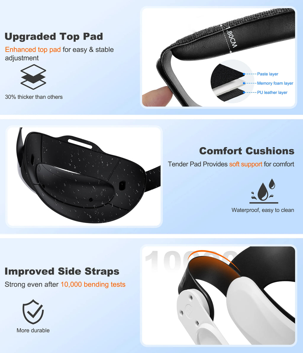 Beboncool Comfort Head Strap for Meta 2/3/3S–Precision-Adjustable Upgrade Headset Strap for VR with Flip Visor & Washable Design