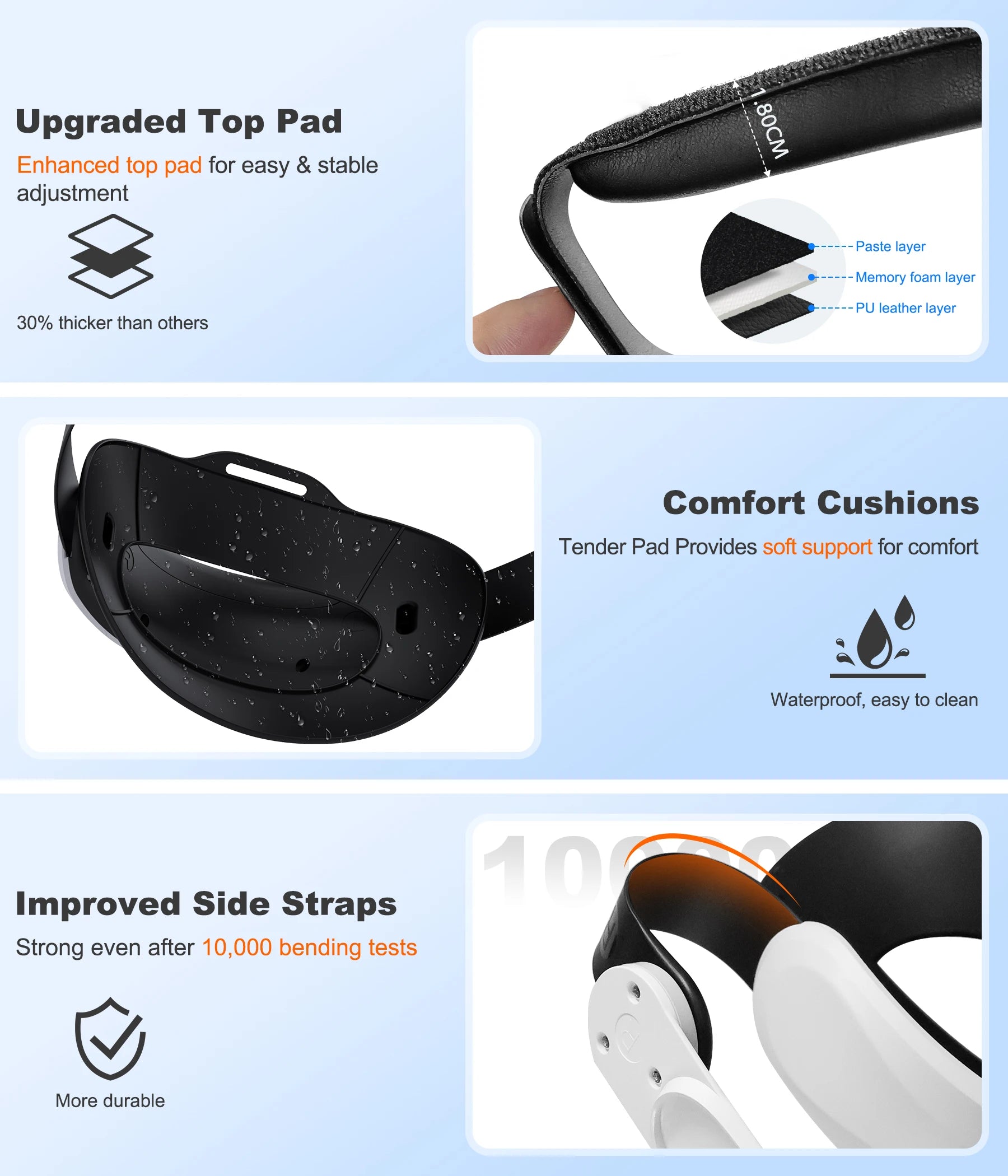 Beboncool Comfort Head Strap for Meta 2/3/3S–Precision-Adjustable Upgrade Headset Strap for VR with Flip Visor & Washable Design