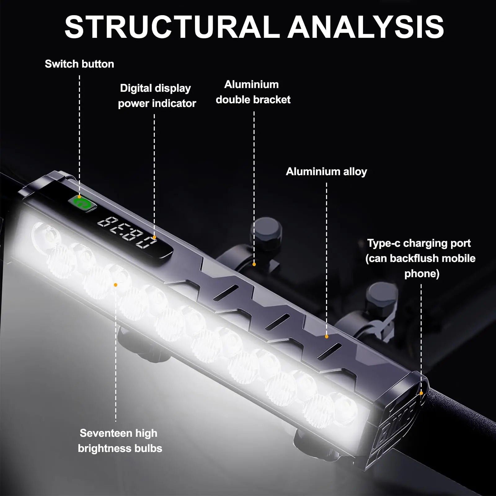 Bicycle Light Front 8000Lumen Bike Light 5000mAh Waterproof Flashlight USB Charging MTB Road Cycling Lamp Accessories