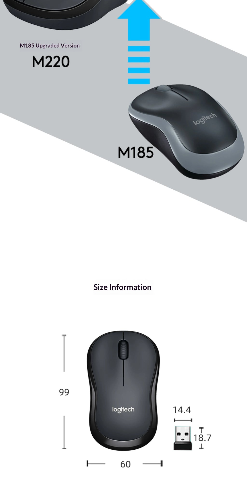 M220 Wireless Portable Mouse On-the-Go Essential Business Trip