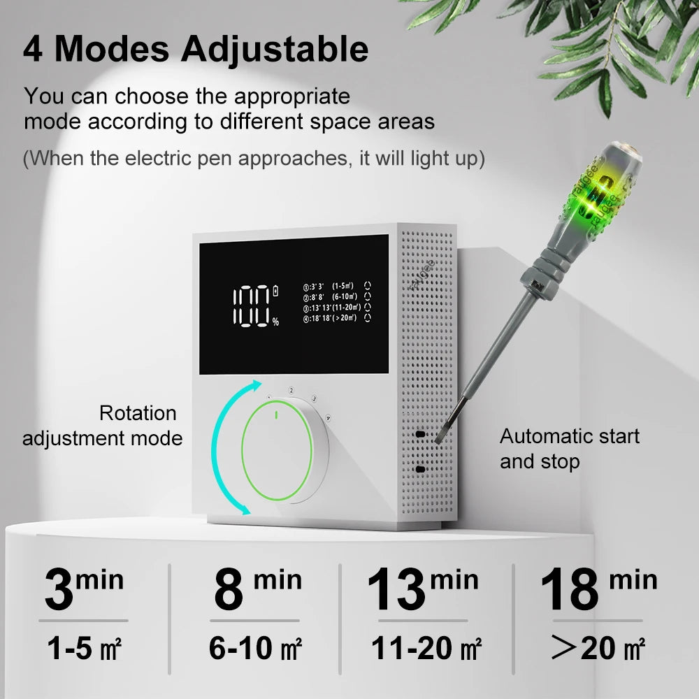 Air Purifier Portable Air Purifier for Home Negative Ion Generator Ionic Air Freshener Ozone Generator for Bedroom Toilet