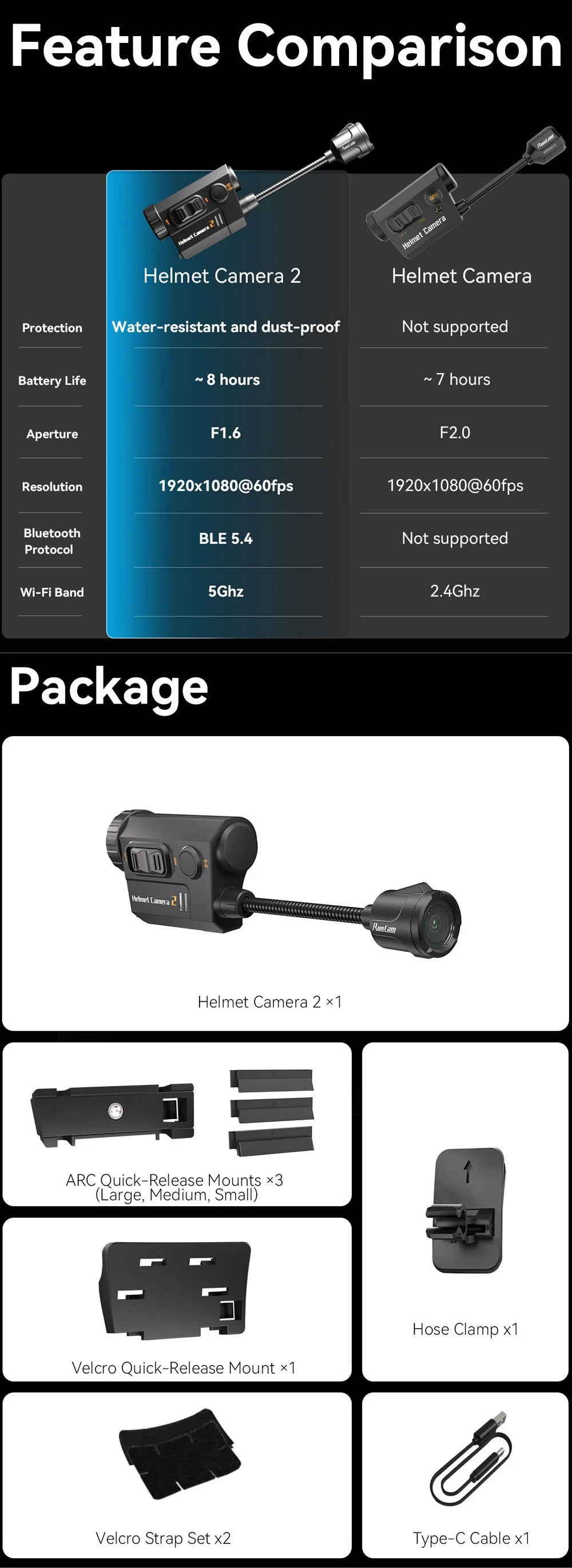 RunCam Helmet Camera 4K / Helmet Camera2  Face Mask Recorder Airsoft Recording Long Battery Life 1920*1080 60fps