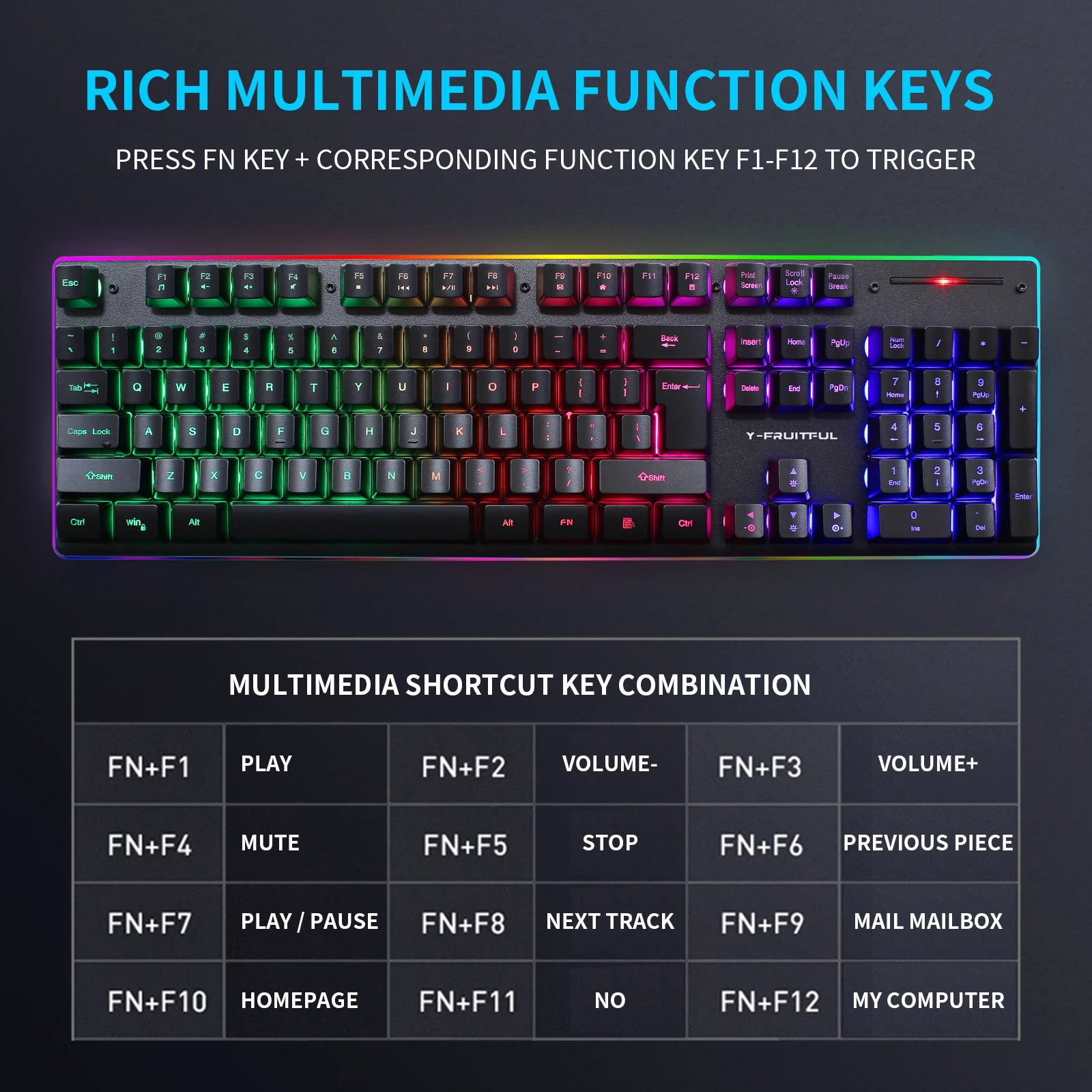 KM99Gaming Mechanical Keyboard Feel Rainbow LED Backlight USB Keyboard and Mouse Set Ergonomic for PC Laptop Computer Gamer