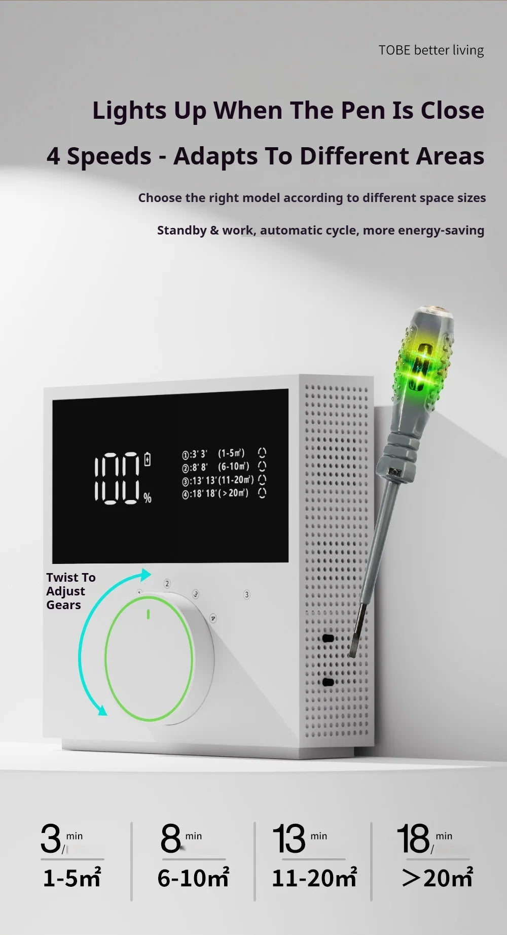 MSS Wall-Mounted Portable Air Purifier Ionic Freshener Deodorization Aldehyde/Smoking Odor Removal for Home Toilet Bedroom Pets