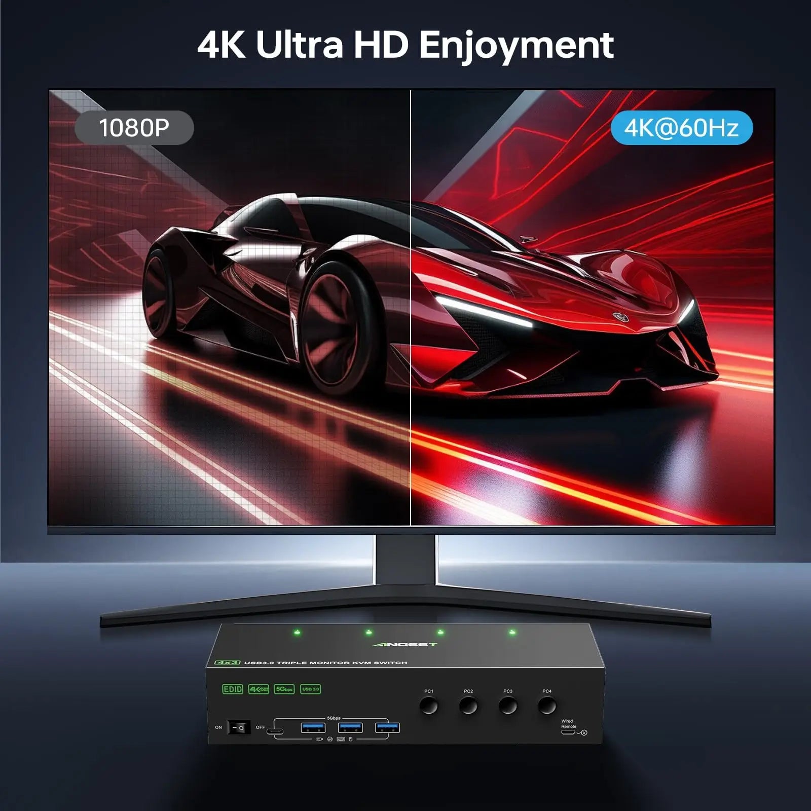 KVM Switch 3 Monitors 4 Computers 4K@60Hz 4K144Hz 8K260Hz,USB 3.0 HDMI Displayport KVM Switch Triple Monitor for Keyboard Mouse