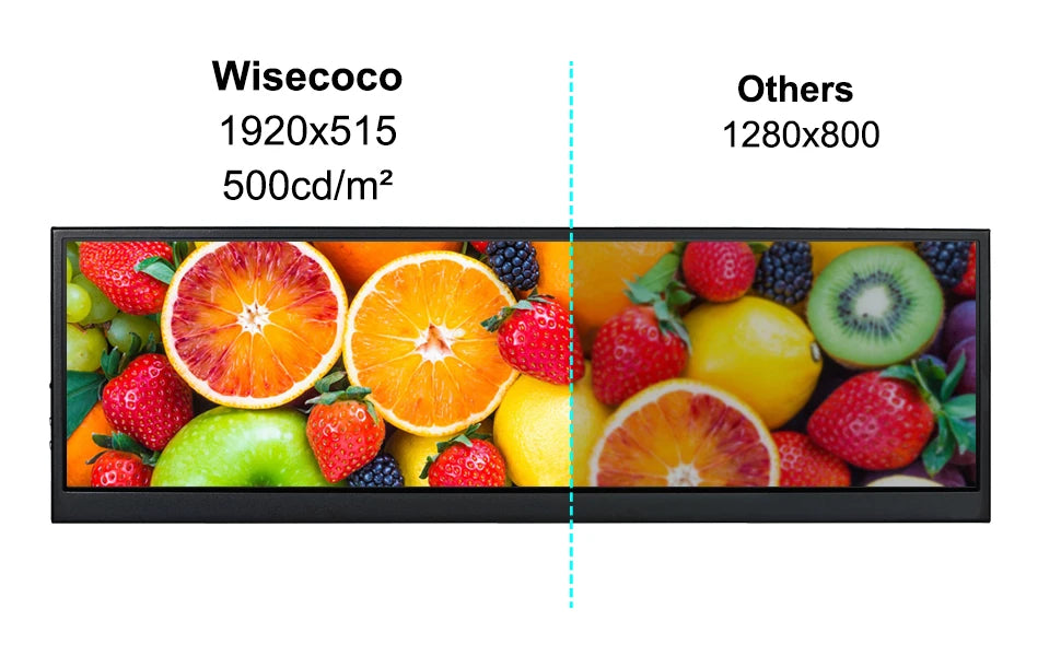 Wisecoco 12.6 Inch Secondary Screen IPS Touch Monitor Stretched Bar LCD Display 1920X515 for Aida64 Sub CPU GPU Display Laptop