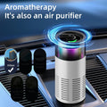 Mini Air Purifier with Aromatherapy Sticks True HEPA Filter Cleans Air & Eliminates 99.97% of Dust, Odors - Cars, School, Office