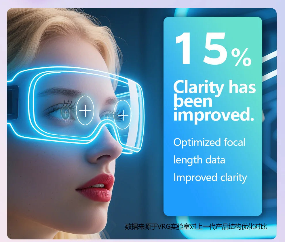 Virtual Reality 3D Glasses VR Devices Headset Helmet Lenses For iPhone Android Smartphone Mobile Viar Video Game VR All-In-One