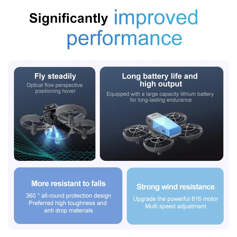 D36 Drone 4K HD Aerial Photography Dual Cameras Screen RC Quadcopter with Dynamic Lighting Optical Flow UAV Toys Gifts