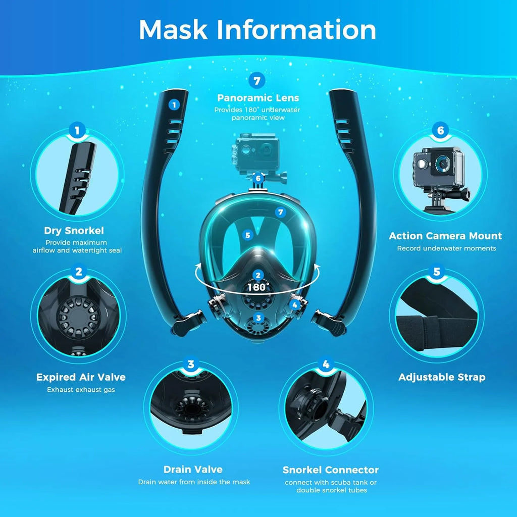 SEBIger 0.5L Diving diving tank Set and Full Face Mask for Beginner Swimmers,5-10 minutes underwater,Reusable,outdoor traveling