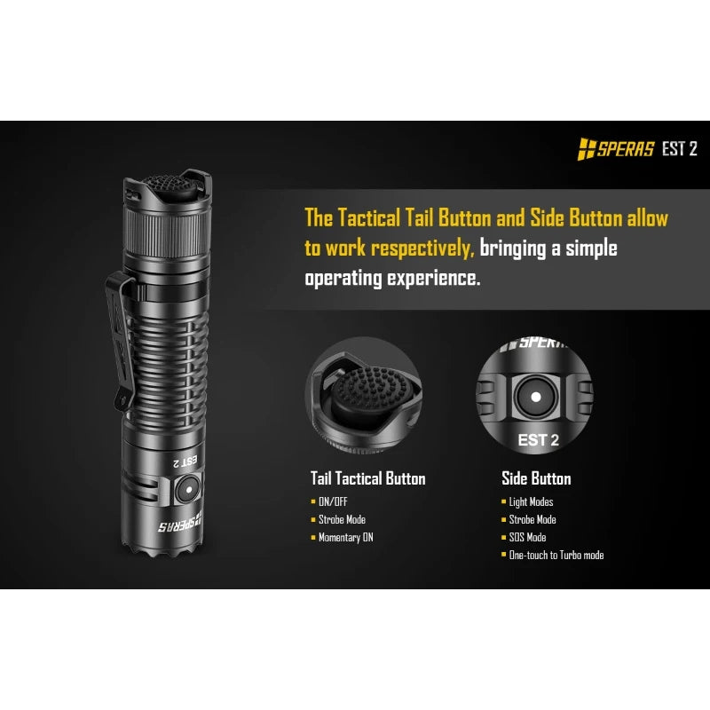SPERAS EST2 SST-40 LED 1900Lm Type-C Rechargeable Flashlight Protable Powerful 18650 Torch EDC Flash Light IPX68 for Camping