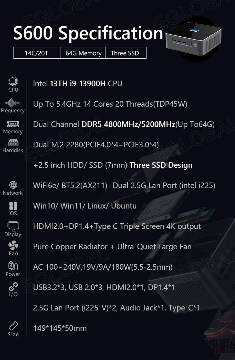 EGLOBAL Mini PC Gaming 13th Gen i9-13900H i7-13620H 32G DDR5 1TB NVMe Gaming Computer Windows11 Wifi6 Type-C Mini Computer Gamer