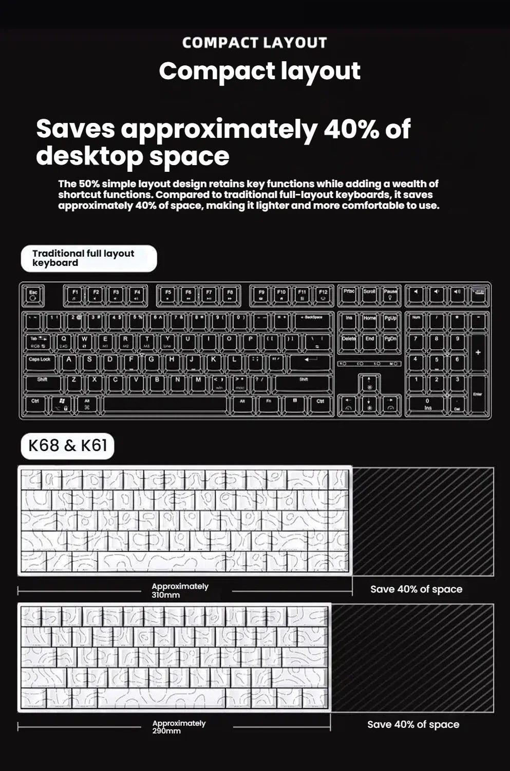 K61 USB Mini Mechanical Gaming Wired Keyboard Hot-Swappable Mechanical Keyboard Detachable Cable