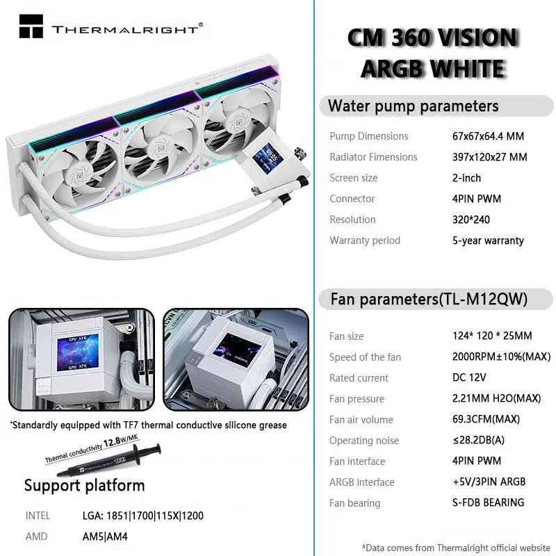 Thermalright CORE MATRIX 360 VISION 360MM All-in-one CPU Liquid Cooler 2” 320*240 resolution IPS LCD support LGA 1851 AMD AM5