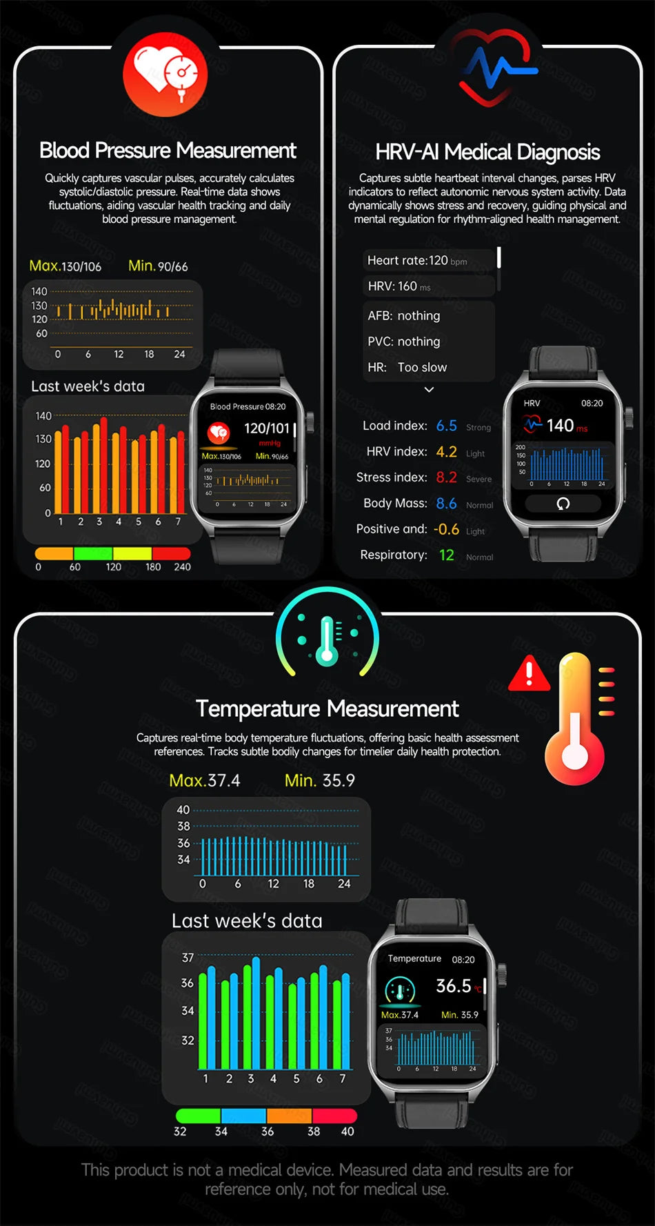 Smart Watch 650nm Dual probe laser health conditioning Blood oxygen Pressure Uric Acid Blood lipid ECG Smartwatch for Man Women