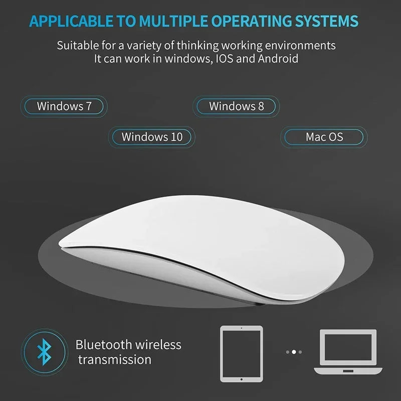 Wireless Bluetooth Mouse Multi-Touch Ergonomic Silent Mouse Type-C Charging Portable Laptop Office Gaming Universal Mouse