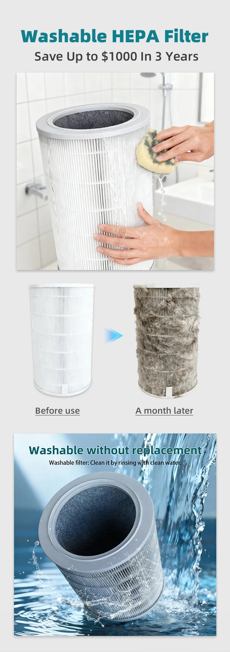 Best Medical Portable Air Purifier For Home With Pets,Specialized For Pet Hair,Dander,and Urine Odor Removal,Keeping Air Fresh