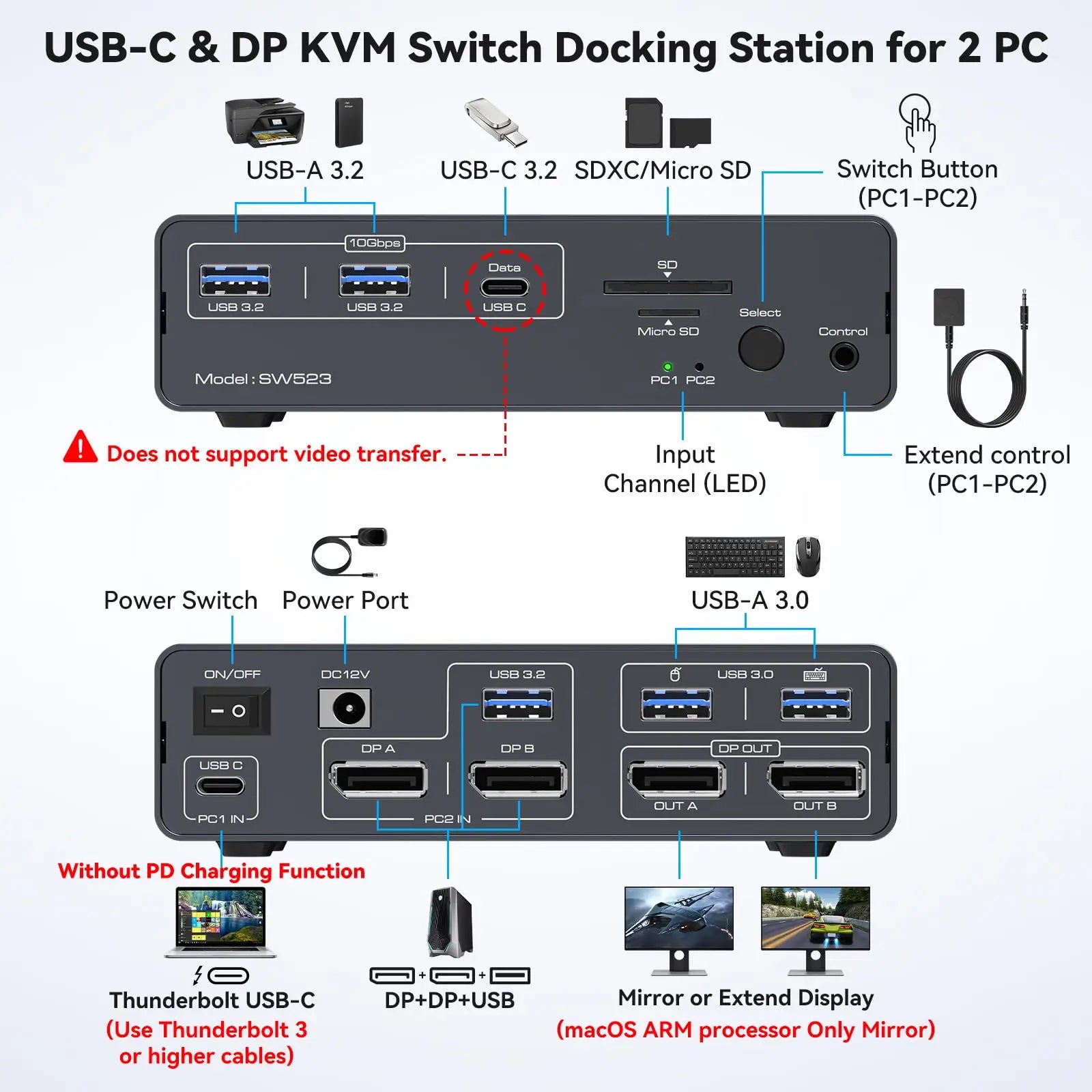 HDMI Displayport USB C Docking Station Dual Monitor for Laptop & Desktop (13-in-1) MST DP1.4 4K@120Hz+HDMI2.0 4K@60Hz,10Gbp data