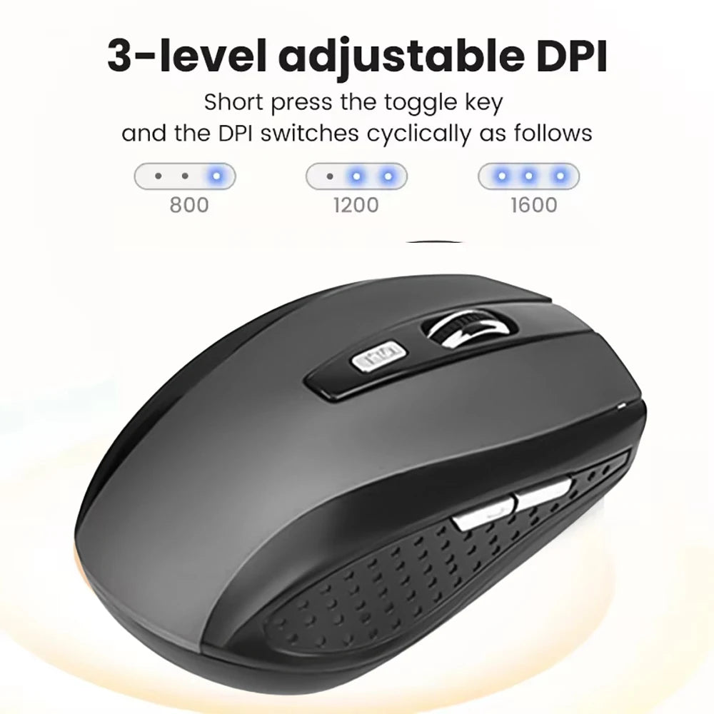 Wireless Mouse 2.4G Silent Mouse Portable Mobile Optical Office Mouse 1600 Adjustable DPI Levels for Notebook PC Laptop MacBook