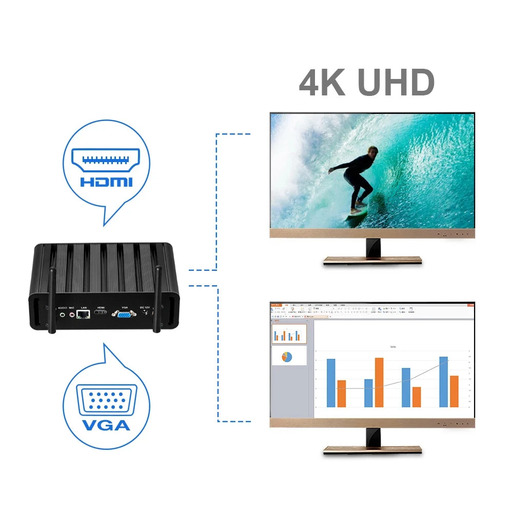 Helorpc Mini PC Intel Core i3 i5 i7 4005U 5005U 4500U DDR4 RAM Desktop Computer 4K HTPC TV Box USB3.0 WIFI PC