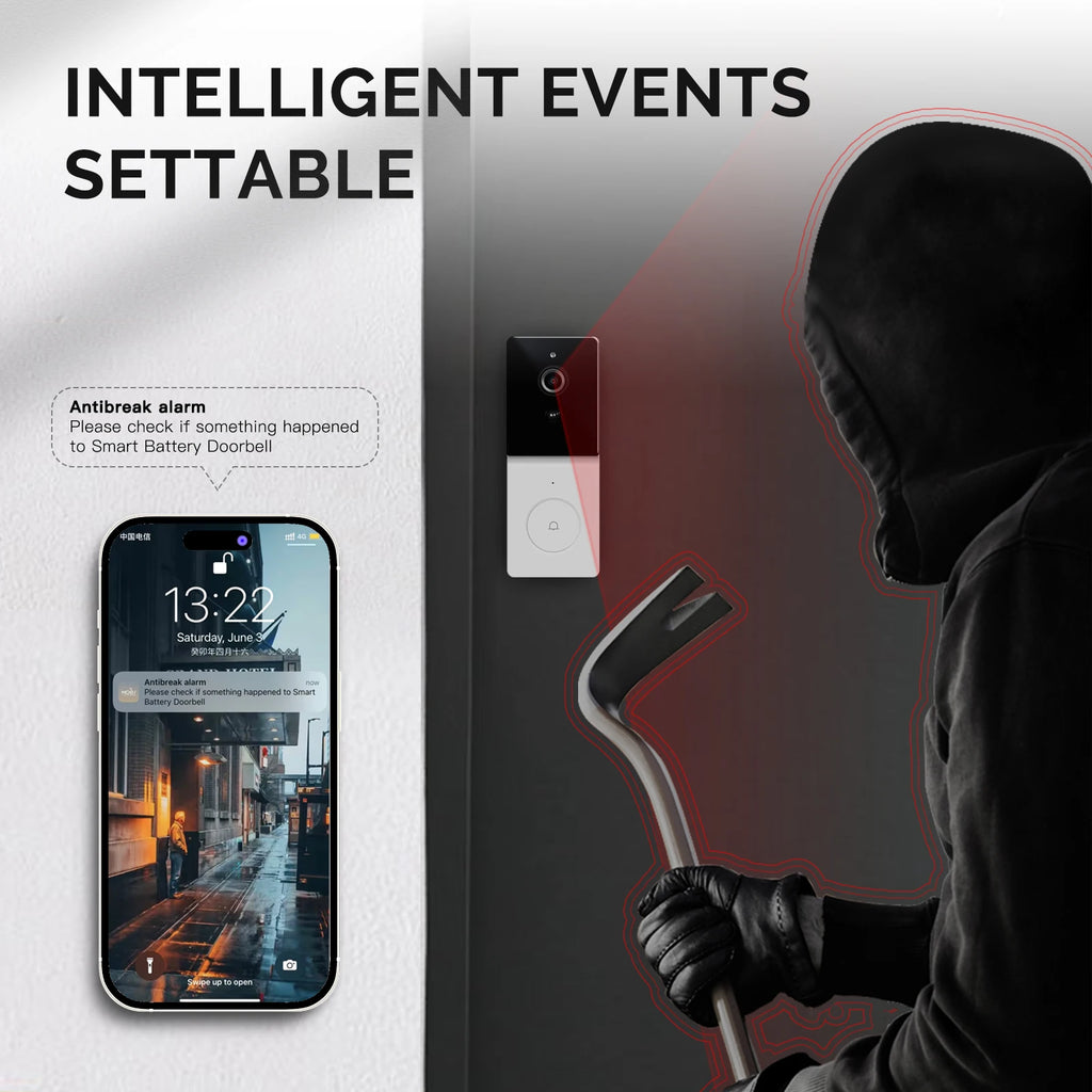 MOES Tuya Smart WiFi Video Doorbell Camera with 2-Way Audio Intercom, Night Vision & Wireless Door product  Home Security