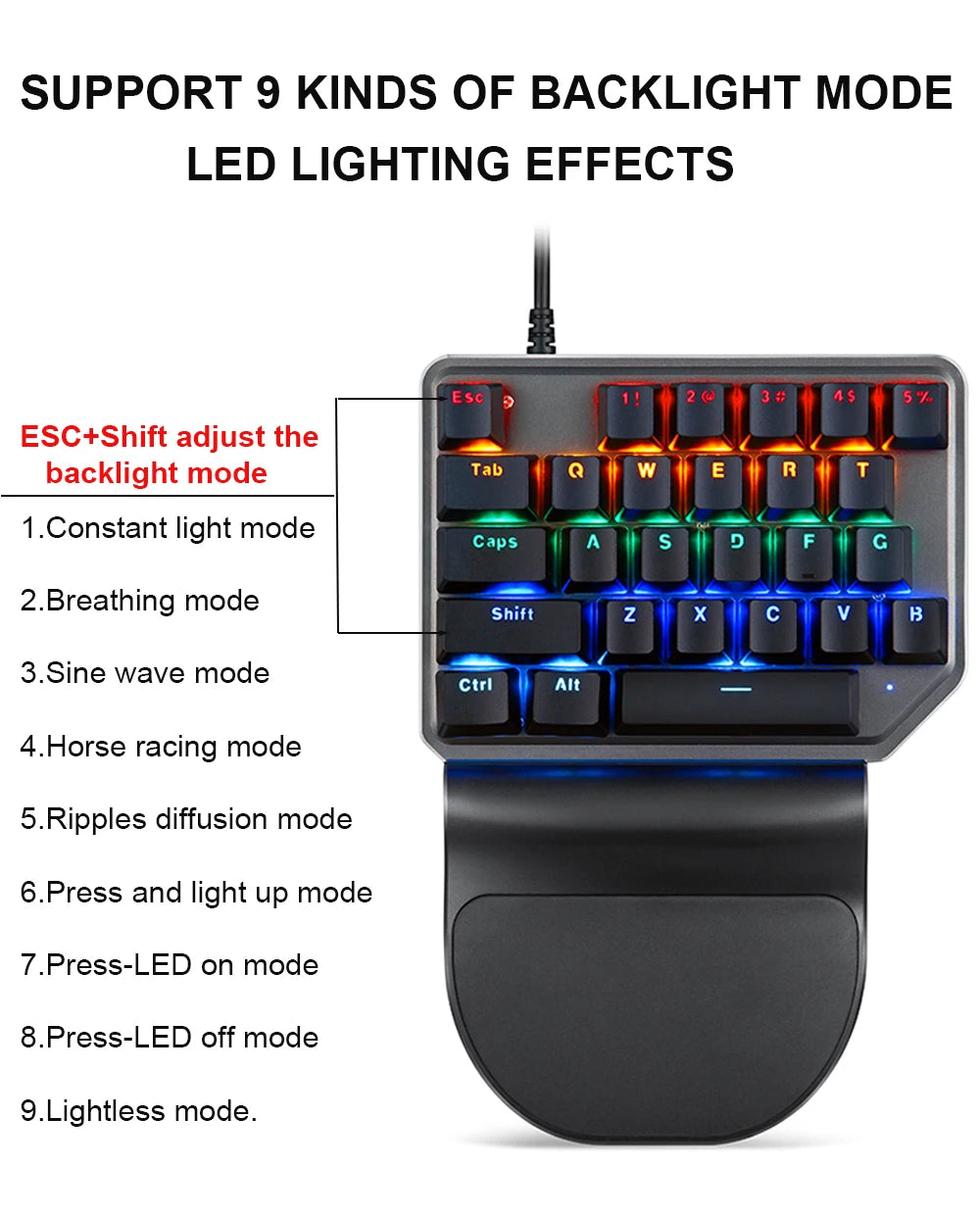 Motospeed K27 Gaming Mechanical Keyboard 27 Keys Wired LED Backlight Single Handed Numpad Computer Keypad Red Switch For Laptop