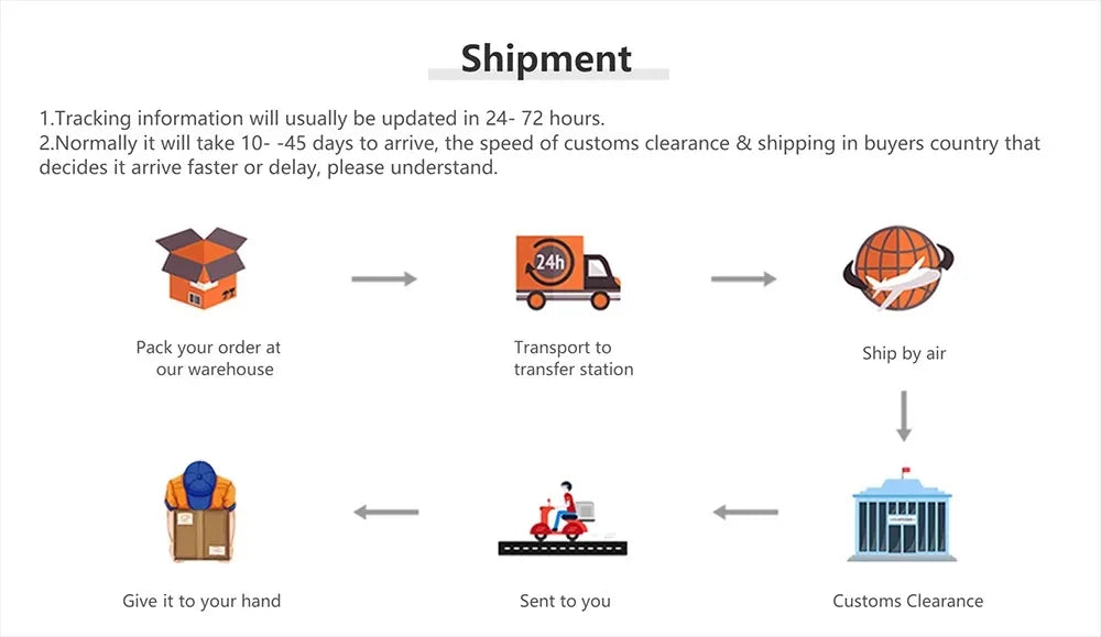 Hall Effect Joystick for Xbox Controller No-Drift Gamepad Thumbstick 3D Analog Sensor Durable Upgrade Replacement Repair Parts