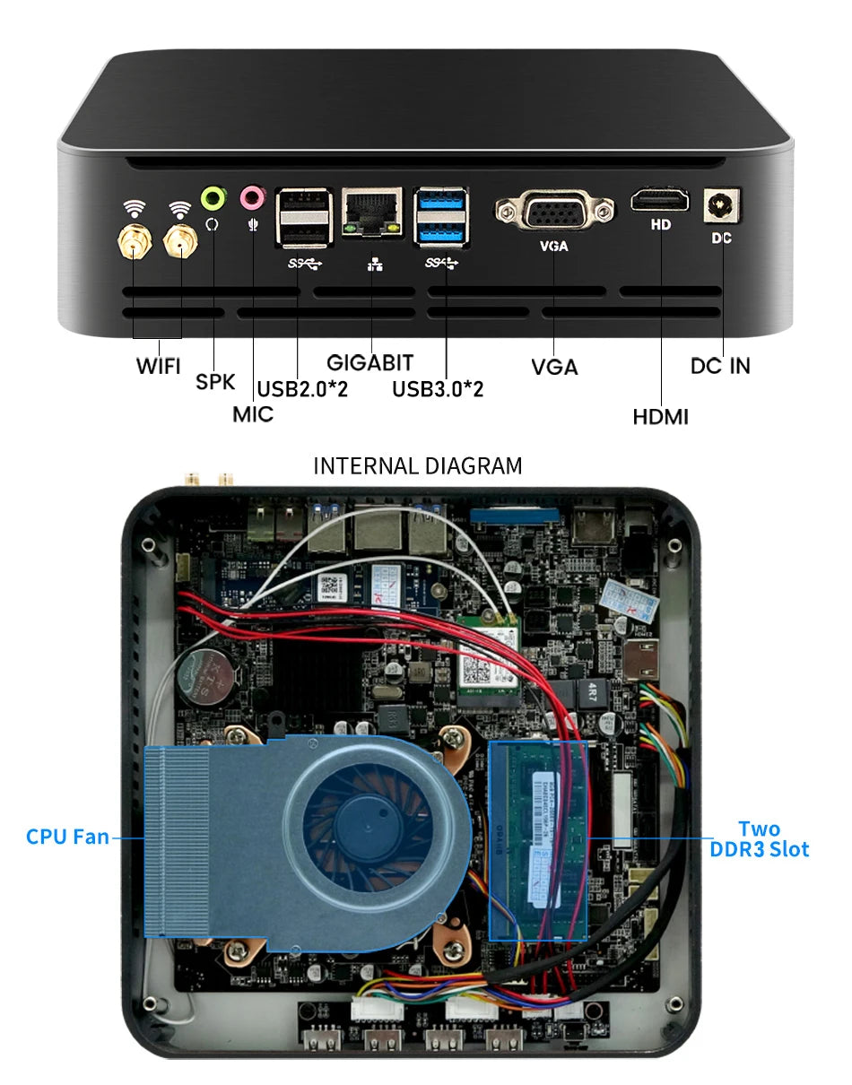 MSECORE Intel Core i3i5i7 Mini PC Gamer Windows 10 Portable PC Office Desktop Computer HTPC MINIPC Barebone System Linux WiFi HD