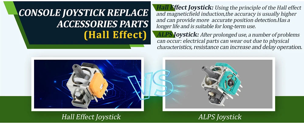 Hall Effect Joystick for Xbox Controller No-Drift Gamepad Thumbstick 3D Analog Sensor Durable Upgrade Replacement Repair Parts
