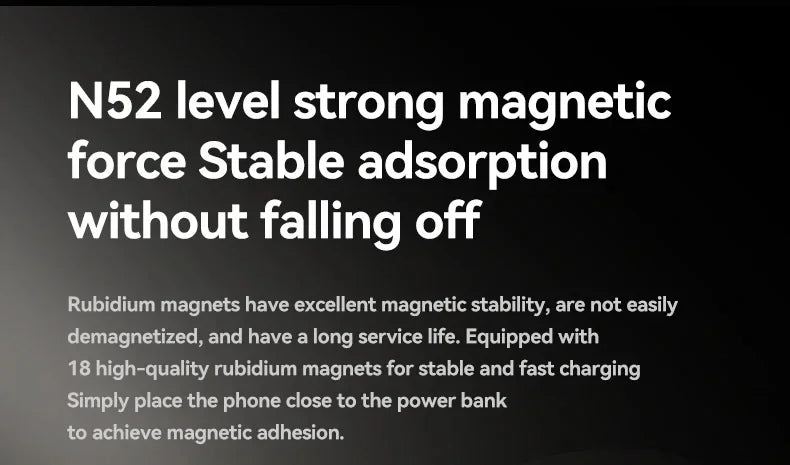 Ultra Wireless Magnetic Power Bank Travel Portable Fast Charging Capacity Digital External Battery For Magsafe IPhone CCC