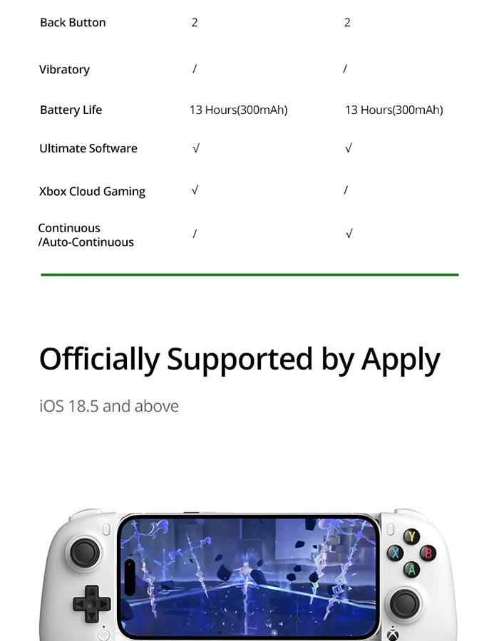 8BitDo Ultimate Mobile Gaming Controller - XBOX Edition - with Hall Effect Joysticks and Hall Triggers