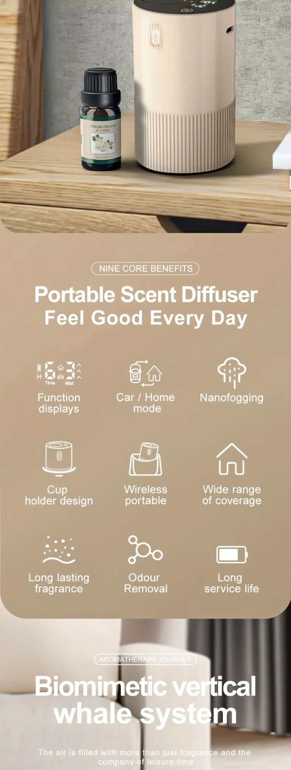 Portable Oil Diffuser Aroma Diffuser Car Air Freshener Electric Essential Oil Diffuser Mini Humidifier Scent Machine For Home