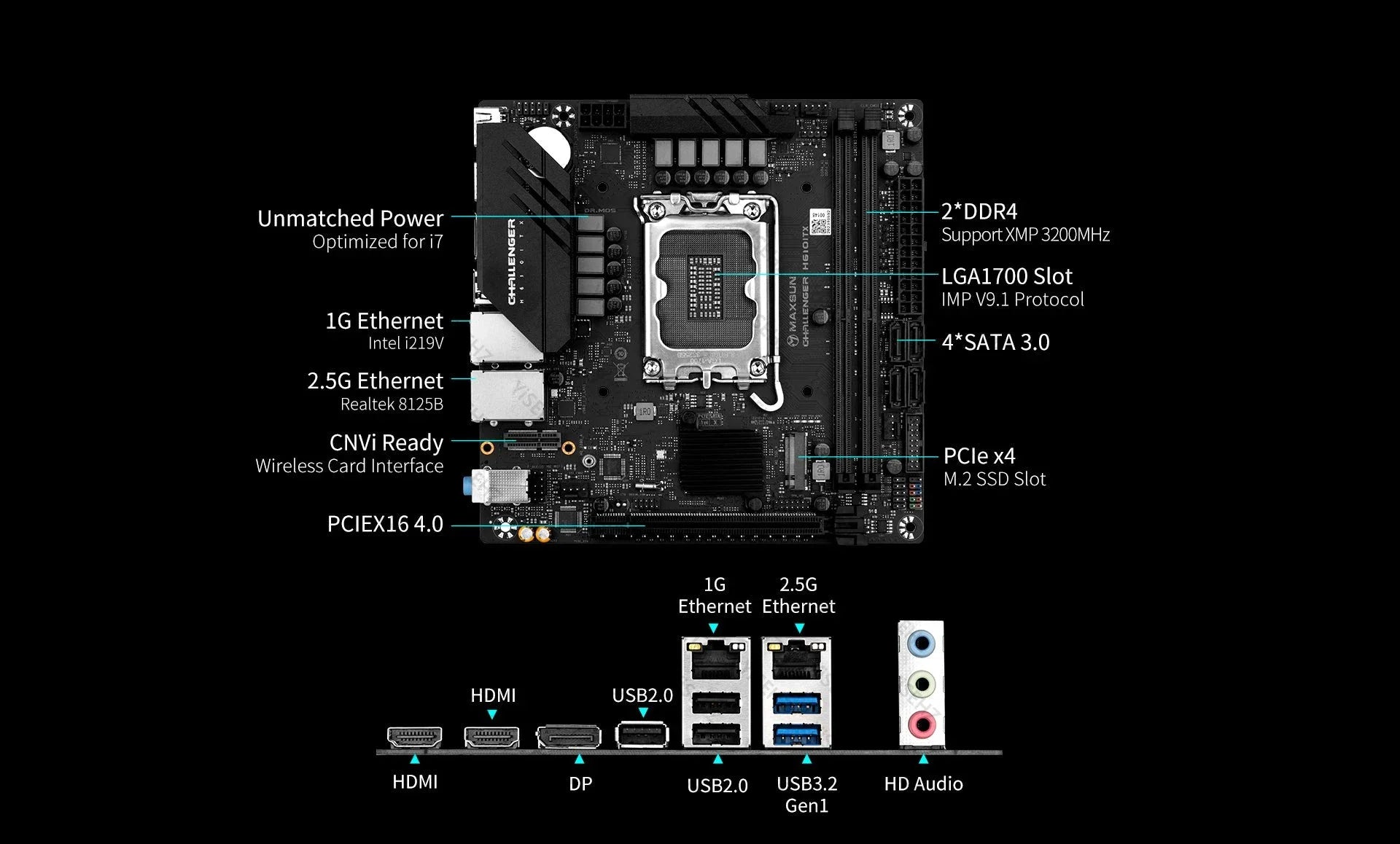 H610 ITX Motherboard Set With Core 12th/13th Gen CPU 2*16GB 32GB 3200Mhz DDR4 Memory Support 2LAN MS-Challenger DIY Kit