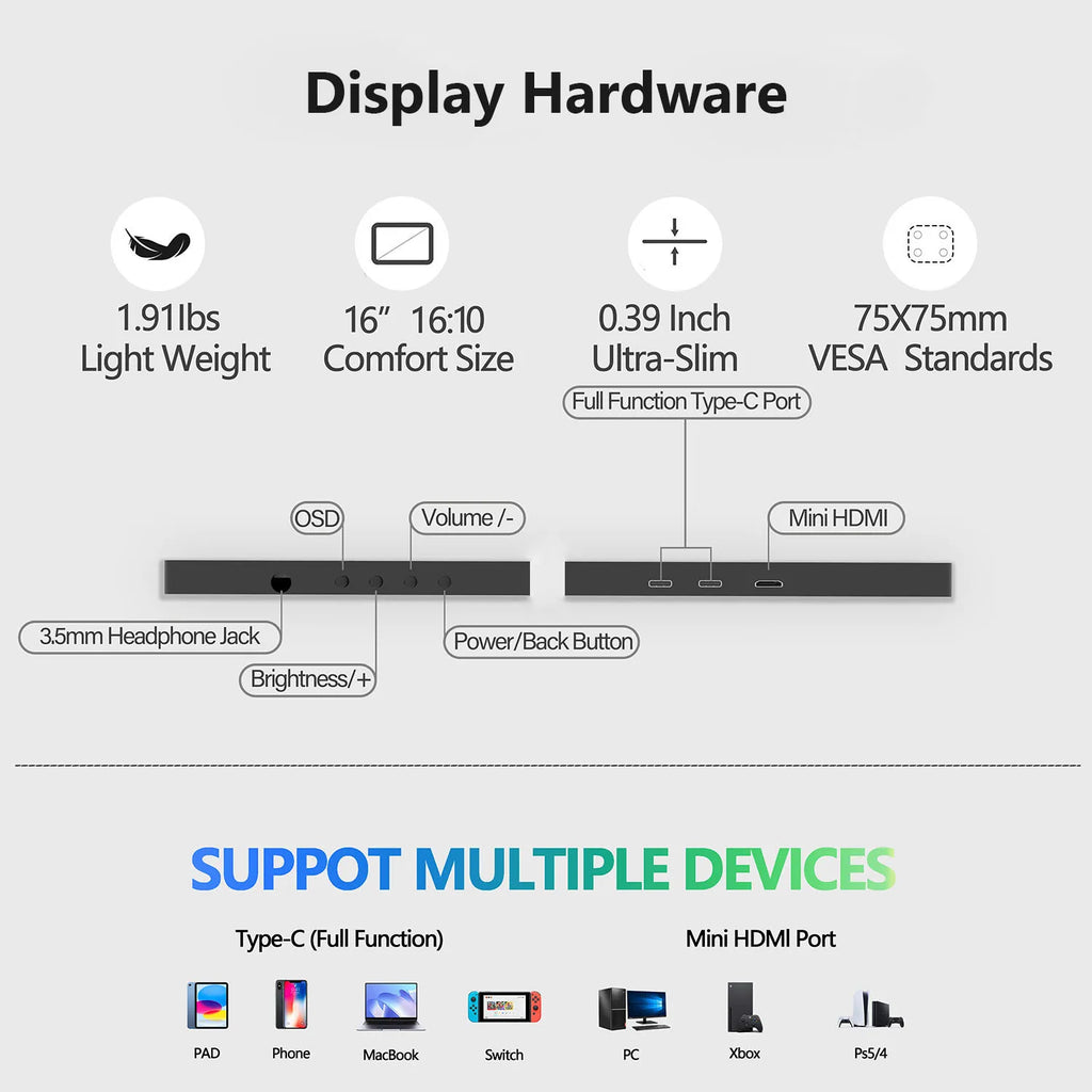 Portable Monitor 16 Inches Portable Display External Screen 1.2K 60HZ / 1920*1200  Gaming Monitor For Switch NS2 PS5 XBOX PC