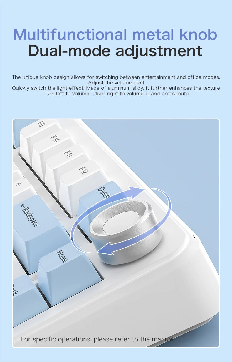 F75 Gaming Mechanical Keyboard, 2.4G Wireless/Bluetooth/Wired ,RGB Customized, Gasket Structure,Windows/Macos/Linux